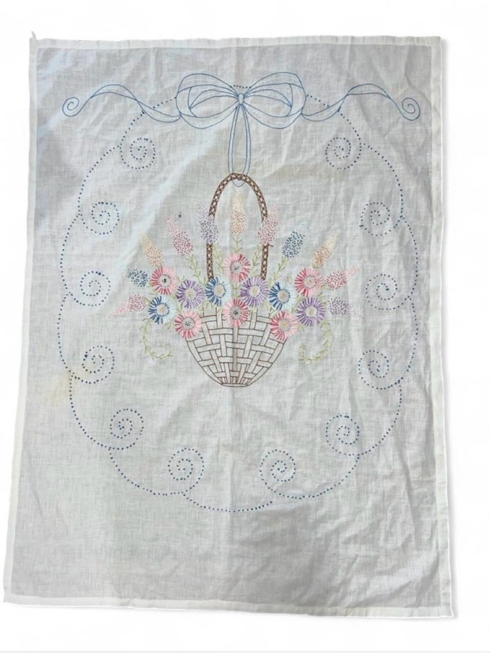 Vintage 1930-1950’s Embroidered Floral Basket Linen Panel in Pastel Colors